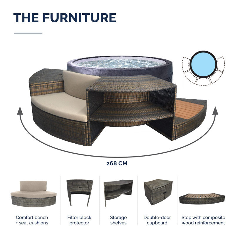 circonférence NetSpa Ice Bath