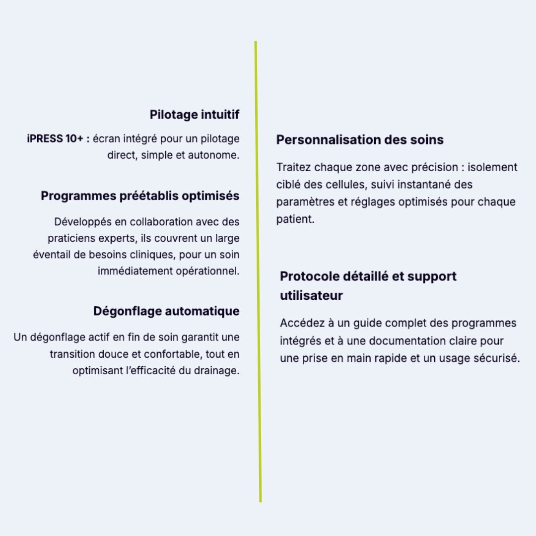 iPress 10+ : Pressothérapie avec bottes 10 cellules et écran intégré - Mazet Santé