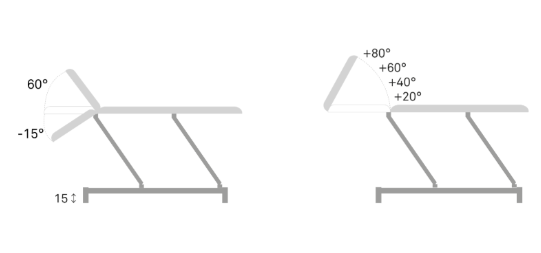 Table de massage électrique FERROX® MATISSE Reverso - 4 plans