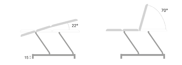 Table de massage électrique FERROX® Cezanne Pro - 3 plans