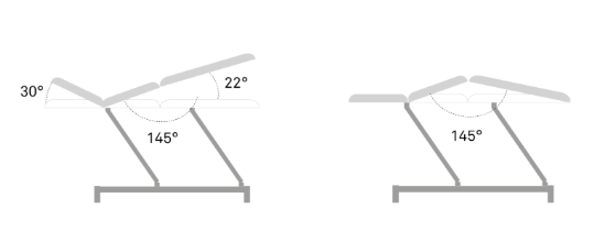 Table de massage électrique FERROX® Cezanne Pro - 3 plans