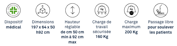 Table de massage électrique FERROX® Cezanne Jr - 3 plans