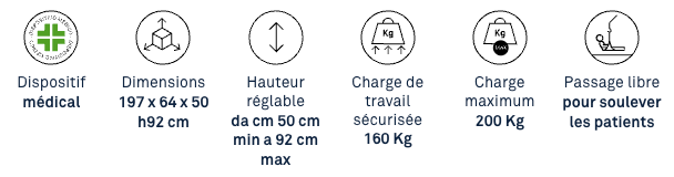 Table de massage électrique FERROX® Cezanne Jr - 7 plans