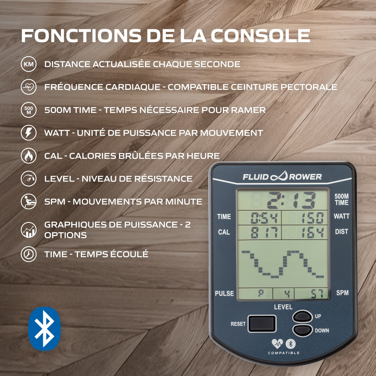 Rameur Fluid Rower – Apollo V