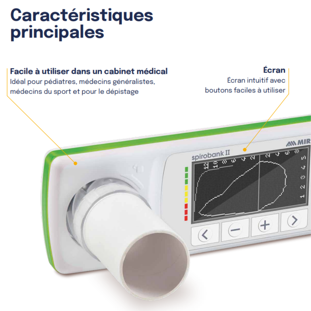 caractéristique spirobank II basic mir