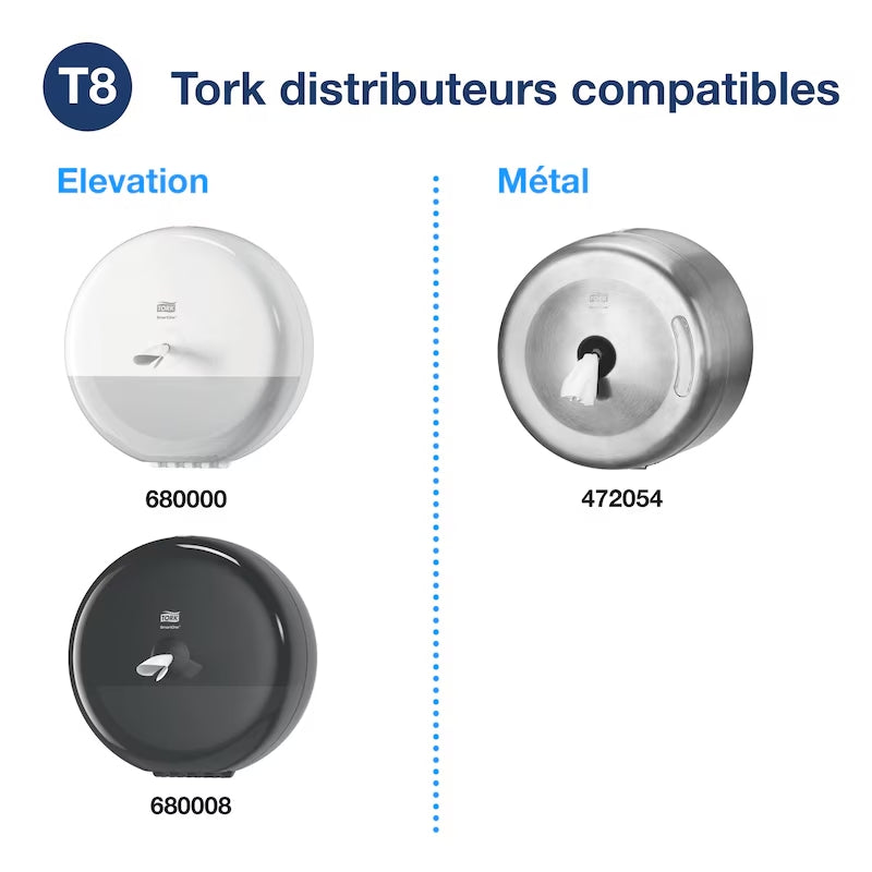 compatibilté papier toilette tork