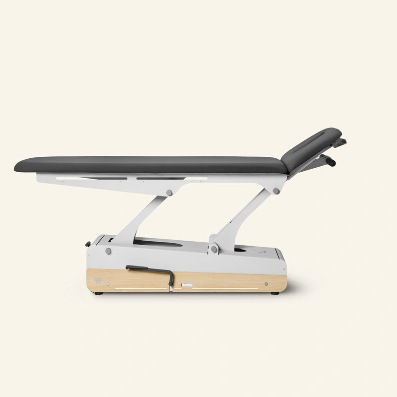 Table 2 plans SWOP 2 Hydro PRO