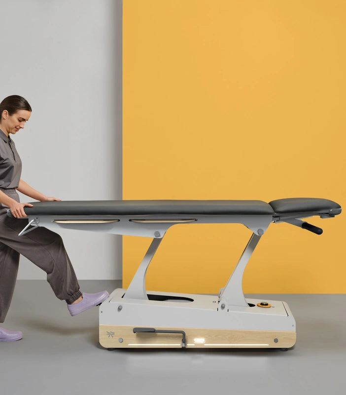 Table 2 plans SWOP 2 Hydro PRO