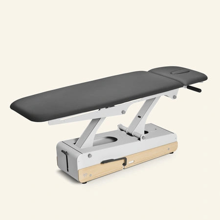 Table 2 plans SWOP 2 Hydro PRO