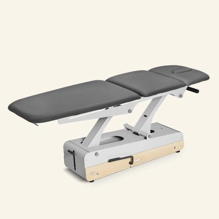 Table 2 plans SWOP 3F Hydro PRO