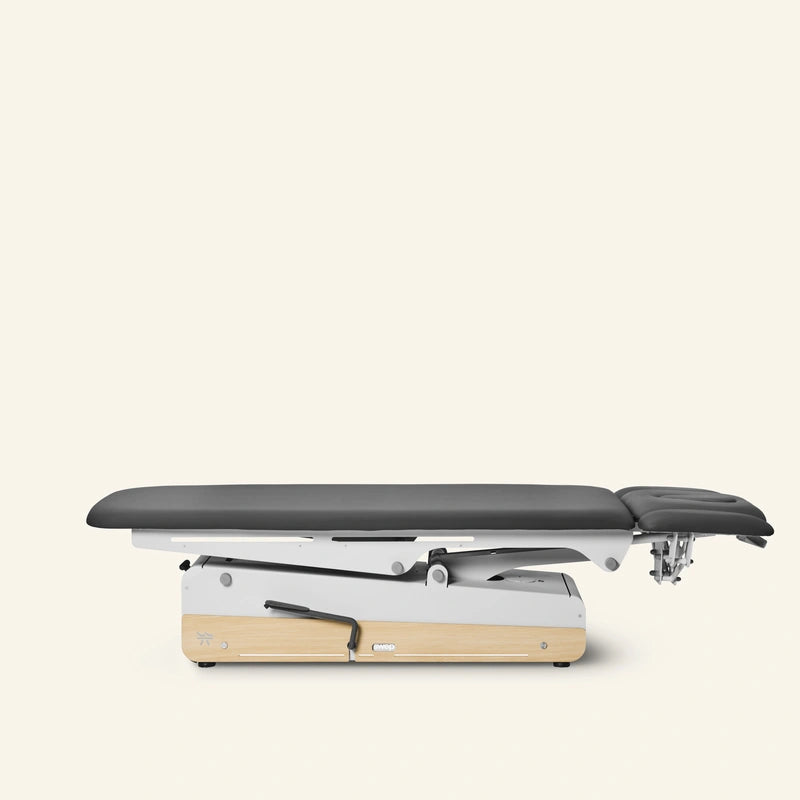 Table 2 plans SWOP 4 Hydro PRO