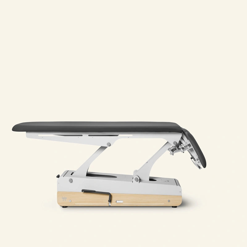 Table 2 plans SWOP 4 Hydro PRO