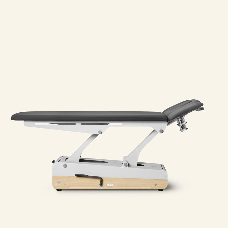 Table 2 plans SWOP 4 Hydro PRO