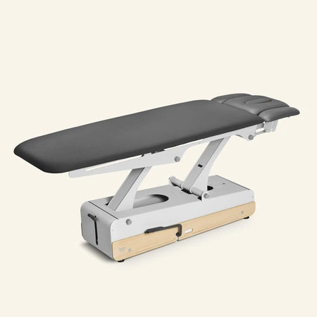 Table 2 plans SWOP 4 Hydro PRO