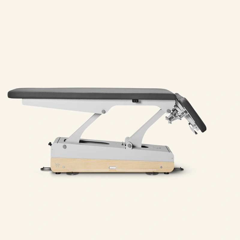 Table 4 plans SWOP 4 UP