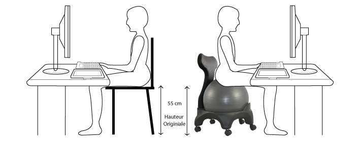 Chaise ergonomique avec ballon TONIC CHAIR® Confort