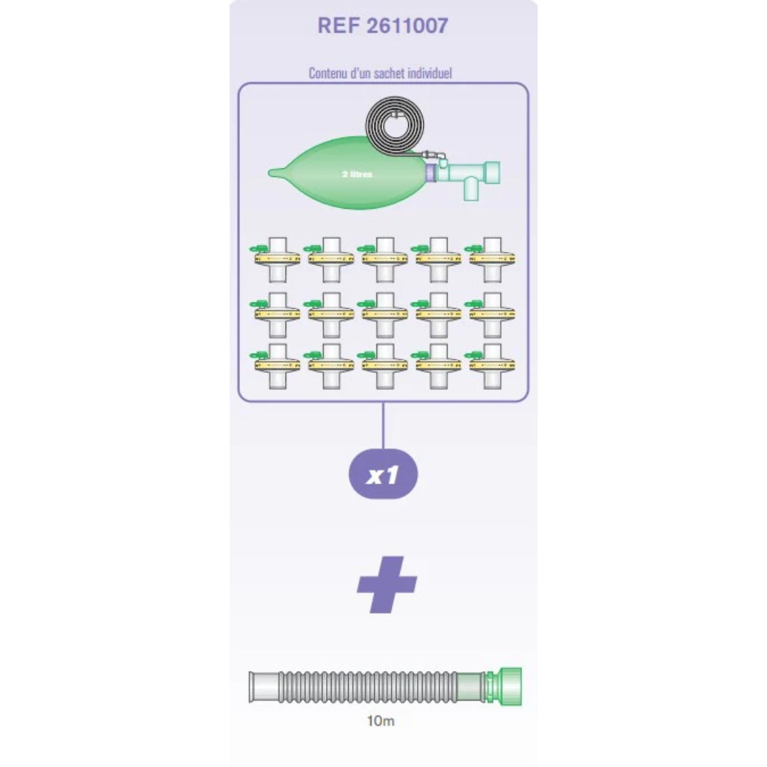 Circuit respiratoire pour administration O2/N2O - Kit MEOPA