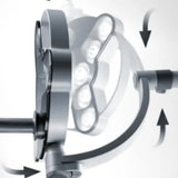 Lampe médicale TRIANGO 80 - Derungs