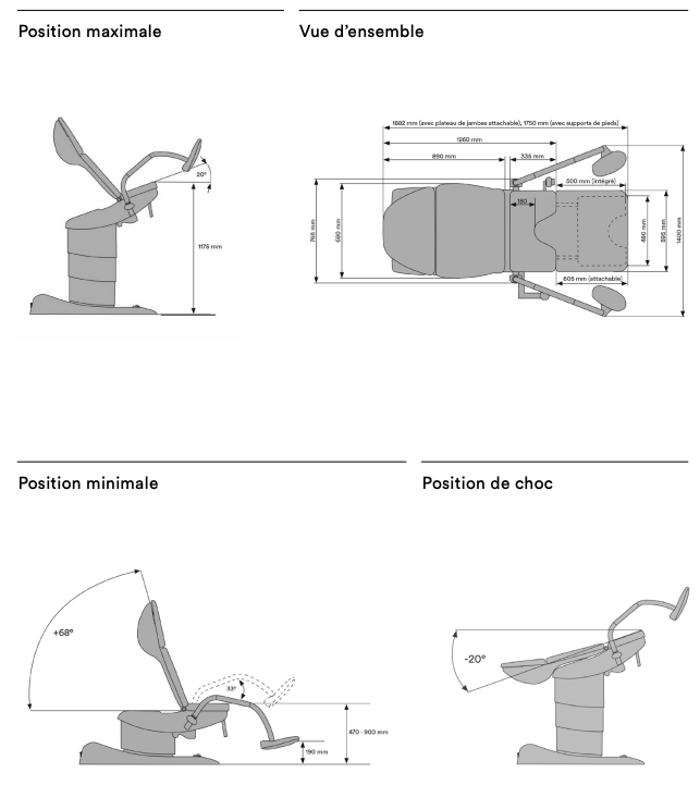 Fauteuil de gynécologie électrique Medi-matic - 3 ou 4 moteurs - SCHMITZ MEDICAL