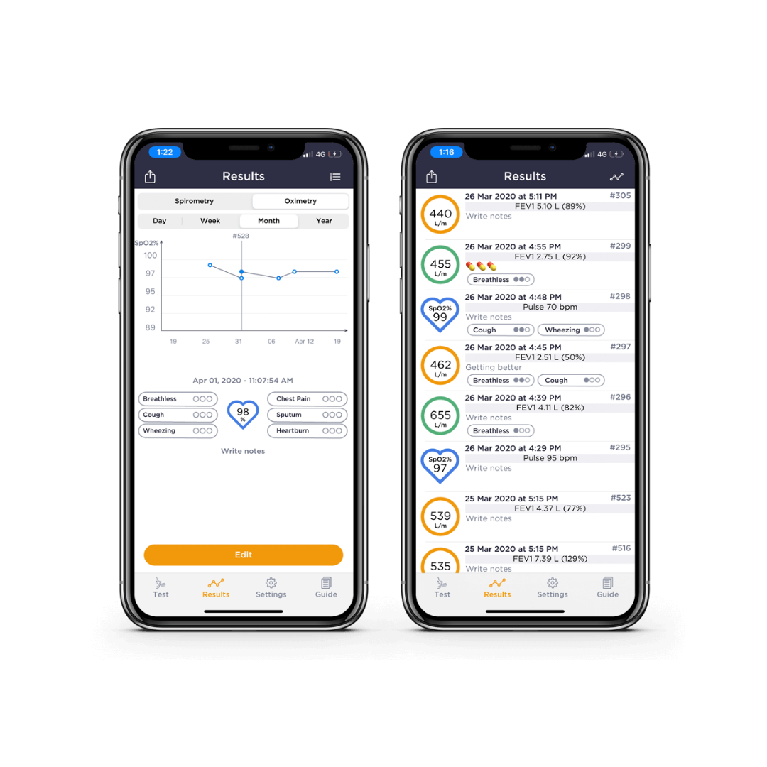 Spiromètre Smart One Oxi - MIR