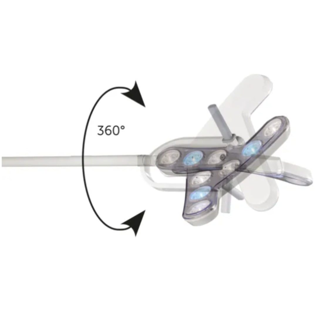 Lampe médicale TRIANGO 100 - Derungs