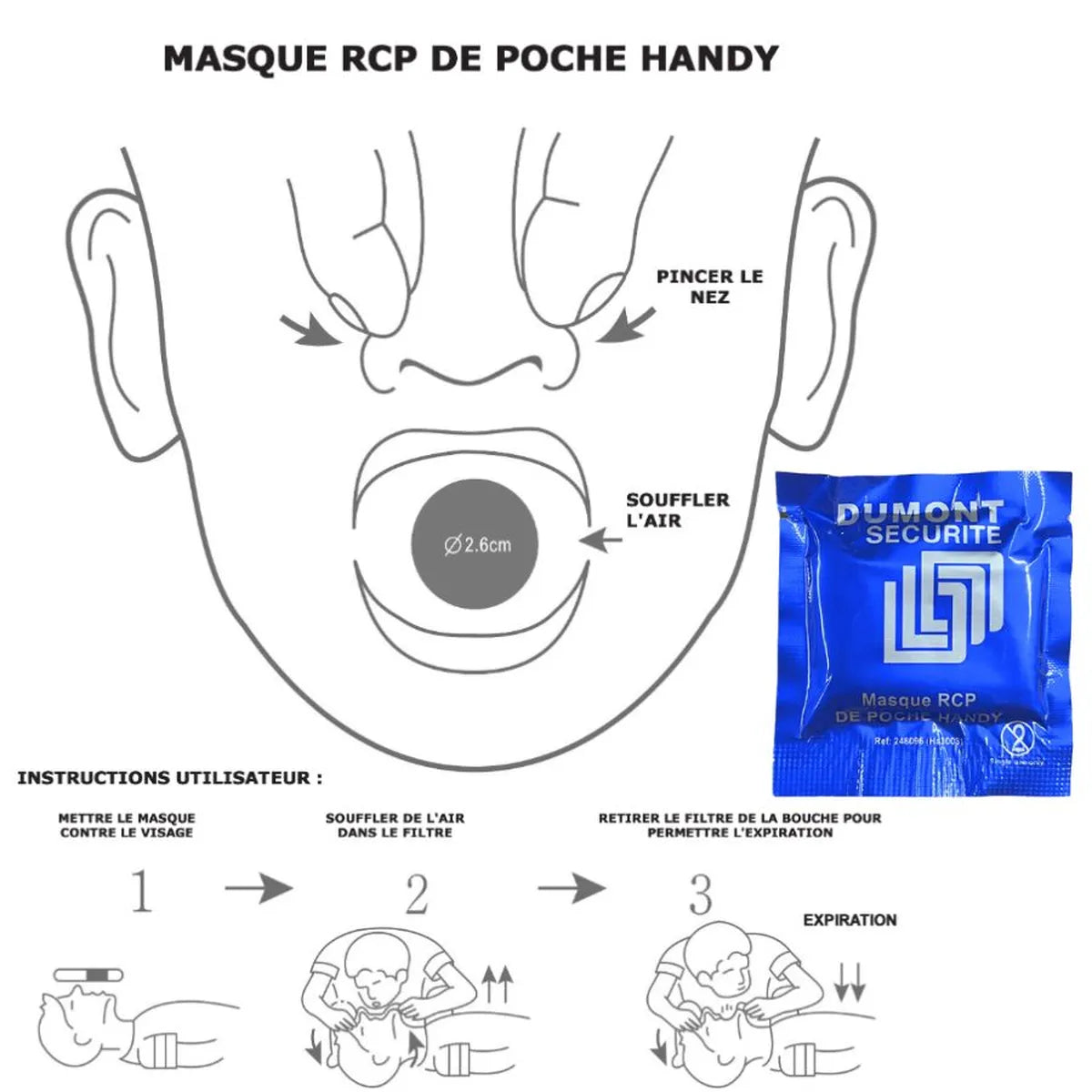 Protection bouche à bouche